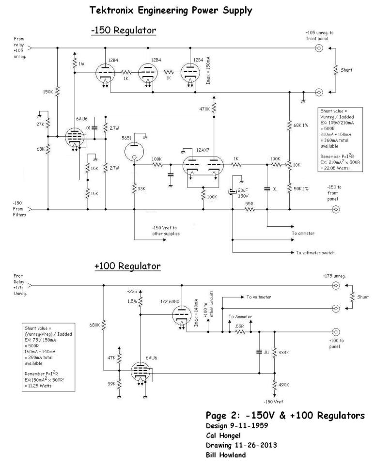 Tek EPS regs -150 & +100